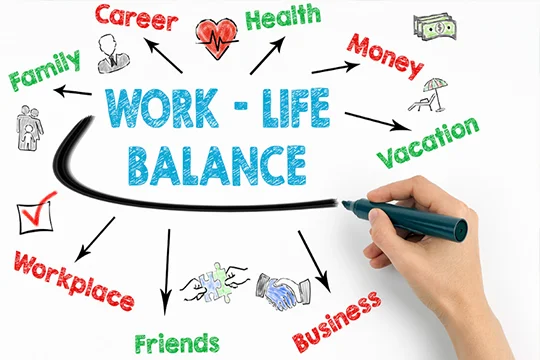 image of work life balance